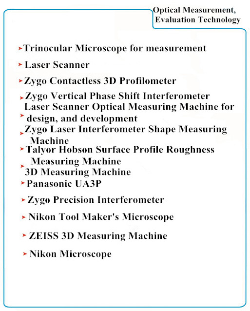 Optical Measurement, Evaluation Technology